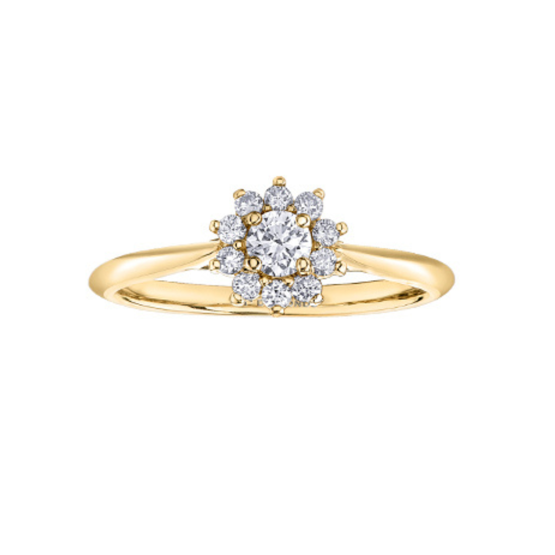 Two Toned Diamond Cluster Ring (809563)