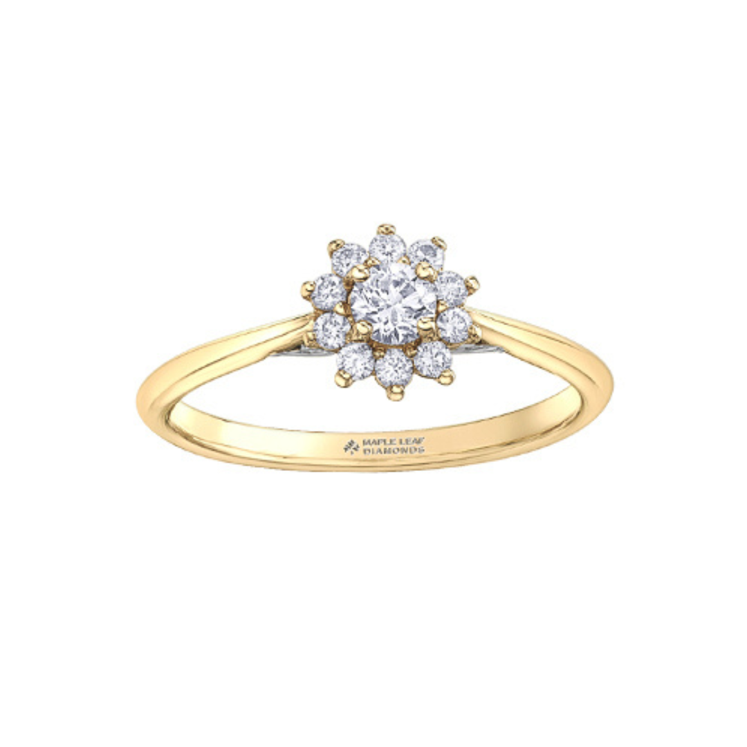 Two Toned Diamond Cluster Ring (809563)